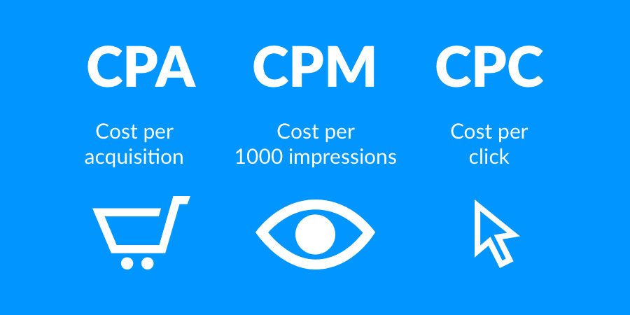 cpa-cpm-cpc