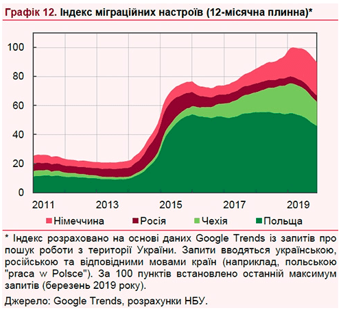 screenshot-bin.ua-2020.02