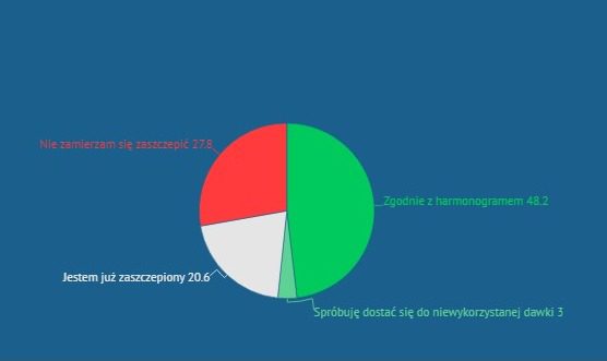 screenshot-wiadomosci.onet.pl-2021.04.26-19_12_25