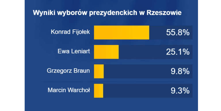 screenshot-www.rmf24.pl-2021.06.14-09_48_30|201111979_1785648524973093_854318832439370959_n